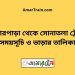 বোনারপাড়া টু সোনাতলা ট্রেনের সময়সূচী ও ভাড়া তালিকা