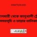 বোয়ালমারী টু কালুখালী ট্রেনের সময়সূচী ও ভাড়া তালিকা