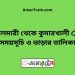 বোয়ালমারী টু কুমারখালী ট্রেনের সময়সূচী ও ভাড়া তালিকা