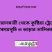 বোয়ালমারী টু কুষ্টিয়া ট্রেনের সময়সূচী ও ভাড়া তালিকা