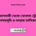 বোয়ালমারী টু খোকসা ট্রেনের সময়সূচী ও ভাড়া তালিকা