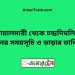 বোয়ালমারী টু চন্দ্রদিঘলিয়া ট্রেনের সময়সূচী ও ভাড়া তালিকা