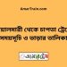 বোয়ালমারী টু চাপতা ট্রেনের সময়সূচী ও ভাড়া তালিকা