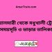 বোয়ালমারী টু মধুখালী ট্রেনের সময়সূচী ও ভাড়া তালিকা