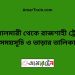 বোয়ালমারী টু রাজশাহী ট্রেনের সময়সূচী ও ভাড়া তালিকা