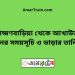 ব্রাহ্মণবাড়িয়া টু আখাউড়া ট্রেনের সময়সূচী ও ভাড়া তালিকা