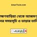 ব্রাহ্মণবাড়িয়া টু আজমপুর ট্রেনের সময়সূচী ও ভাড়া তালিকা