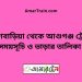 ব্রাহ্মণবাড়িয়া টু আশুগঞ্জ ট্রেনের সময়সূচী ও ভাড়া তালিকা