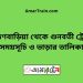 ব্রাহ্মণবাড়িয়া টু গুনবতী ট্রেনের সময়সূচী ও ভাড়া তালিকা