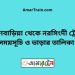 ব্রাহ্মণবাড়িয়া টু নরসিংদী ট্রেনের সময়সূচী ও ভাড়া তালিকা