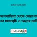 ব্রাহ্মণবাড়িয়া টু নোয়াপাড়া ট্রেনের সময়সূচী ও ভাড়া তালিকা