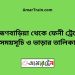 ব্রাহ্মণবাড়িয়া টু ফেনী ট্রেনের সময়সূচী ও ভাড়া তালিকা