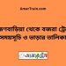 ব্রাহ্মণবাড়িয়া টু বজরা ট্রেনের সময়সূচী ও ভাড়া তালিকা