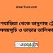 ব্রাহ্মণবাড়িয়া টু ভানুগাছ ট্রেনের সময়সূচী ও ভাড়া তালিকা