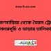 ব্রাহ্মণবাড়িয়া টু ভৈরব ট্রেনের সময়সূচী ও ভাড়া তালিকা