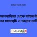 ব্রাহ্মণবাড়িয়া টু মাইজগাঁও ট্রেনের সময়সূচী ও ভাড়া তালিকা