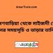 ব্রাহ্মণবাড়িয়া টু মাইজদী কোর্ট ট্রেনের সময়সূচী ও ভাড়া তালিকা