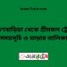 ব্রাহ্মণবাড়িয়া টু শ্রীমঙ্গল ট্রেনের সময়সূচী ও ভাড়া তালিকা