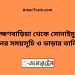 ব্রাহ্মণবাড়িয়া টু সোনাইমুড়ি ট্রেনের সময়সূচী ও ভাড়া তালিকা