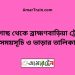 ভানুগাছ টু ব্রাহ্মণবাড়িয়া ট্রেনের সময়সূচী ও ভাড়া তালিকা