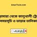 ভেড়ামারা টু কালুখালী ট্রেনের সময়সূচী ও ভাড়া তালিকা