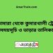 ভেড়ামারা টু কুমারখালী ট্রেনের সময়সূচী ও ভাড়া তালিকা