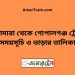 ভেড়ামারা টু গোপালগঞ্জ ট্রেনের সময়সূচী ও ভাড়া তালিকা