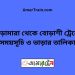 ভেড়ামারা টু বোড়াশী ট্রেনের সময়সূচী ও ভাড়া তালিকা