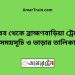 ভৈরব টু ব্রাহ্মণবাড়িয়া ট্রেনের সময়সূচী ও ভাড়া তালিকা