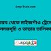 ভৈরব টু মাইজগাঁও ট্রেনের সময়সূচী ও ভাড়া তালিকা