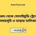 ভৈরব টু সোনাইমুড়ি ট্রেনের সময়সূচী ও ভাড়া তালিকা