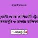 মধুখালী টু কাশিয়ানী ট্রেনের সময়সূচী ও ভাড়া তালিকা