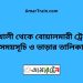 মধুখালী টু বোয়ালমারী ট্রেনের সময়সূচী ও ভাড়া তালিকা