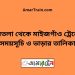 মনতলা টু মাইজগাঁও ট্রেনের সময়সূচী ও ভাড়া তালিকা