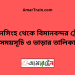 ময়মনসিংহ টু বিমানবন্দর ট্রেনের সময়সূচী ও ভাড়া তালিকা