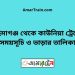 মহিমাগঞ্জ টু কাউনিয়া ট্রেনের সময়সূচী ও ভাড়া তালিকা