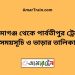 মহিমাগঞ্জ টু পার্বতীপুর ট্রেনের সময়সূচী ও ভাড়া তালিকা