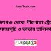 মহিমাগঞ্জ টু পীরগাছা ট্রেনের সময়সূচী ও ভাড়া তালিকা