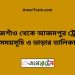 মাইজগাঁও টু আজমপুর ট্রেনের সময়সূচী ও ভাড়া তালিকা