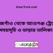 মাইজগাঁও টু আশুগঞ্জ ট্রেনের সময়সূচী ও ভাড়া তালিকা