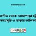 মাইজগাঁও টু নোয়াপাড়া ট্রেনের সময়সূচী ও ভাড়া তালিকা