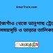 মাইজগাঁও টু ভানুগাছ ট্রেনের সময়সূচী ও ভাড়া তালিকা