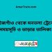 মাইজগাঁও টু মনতলা ট্রেনের সময়সূচী ও ভাড়া তালিকা