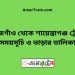 মাইজগাঁও টু শায়েস্তাগঞ্জ ট্রেনের সময়সূচী ও ভাড়া তালিকা