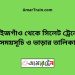 মাইজগাঁও টু সিলেট ট্রেনের সময়সূচী ও ভাড়া তালিকা