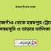 মাইজগাঁও টু হরষপুর ট্রেনের সময়সূচী ও ভাড়া তালিকা