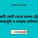 মাইজদী কোর্ট টু কসবা ট্রেনের সময়সূচী ও ভাড়া তালিকা