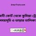 মাইজদী কোর্ট টু কুমিল্লা ট্রেনের সময়সূচী ও ভাড়া তালিকা