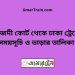 মাইজদী কোর্ট টু ঢাকা ট্রেনের সময়সূচী ও ভাড়া তালিকা