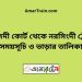 মাইজদী কোর্ট টু নরসিংদী ট্রেনের সময়সূচী ও ভাড়া তালিকা